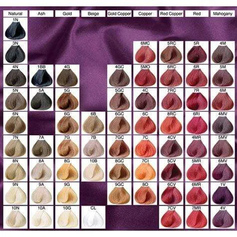Satin hair color 5MV Mahogany Violet Chestnut 3 oz
