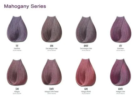 Satin hair color 5MV Mahogany Violet Chestnut 3 oz