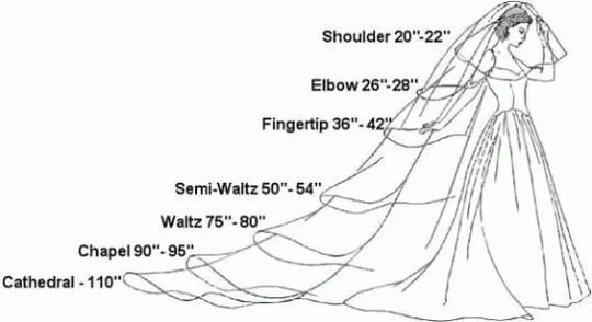 Soft Tulle Veil #4072
