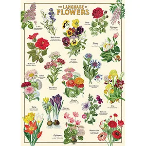 Vintage Floral & Botanical Posters