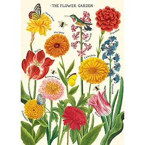 Vintage Floral & Botanical Posters