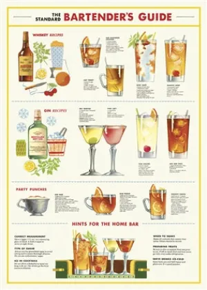 Vintage Posters